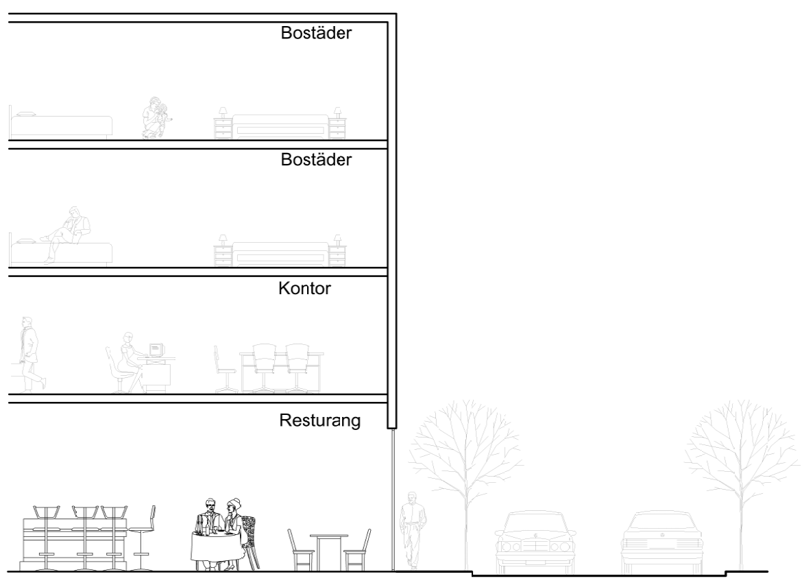 Illustration av flexibel bottenvåning
